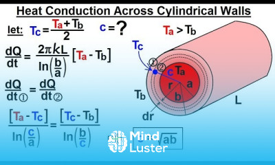 Physics 24 1 Variable Heat Transfer 21 of 25 Where is temperature half