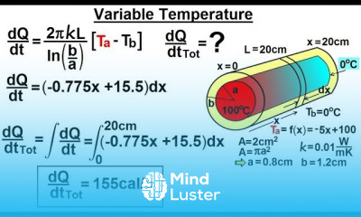 Physics 24 1 Variable Heat Transfer 23 of 25 Variable Temperature dQ dt