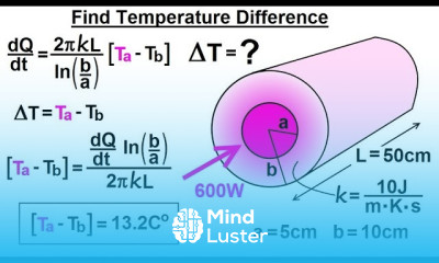 Physics 24 1 Variable Heat Transfer 25 of 25 Temperature Difference