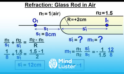 Physics Optics Ch 58 1 Refracting Surfaces 14 of 22 Refraction Glass Rod in Air