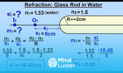 Physics Optics Ch 58 1 Refracting Surfaces 16 of 22 Refraction Glass Rod in Water