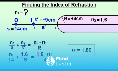 Physics Optics Ch 58 1 Refracting Surfaces 22 of 22 Finding the Index of Refraction