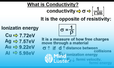 Physics E M Ch 40 1 Current Resistance Understood 9 of 17 What is Conductivity