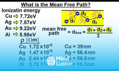 Physics E M Ch 40 1 Current Resistance Understood 10 of 17 What is the Mean Free Path