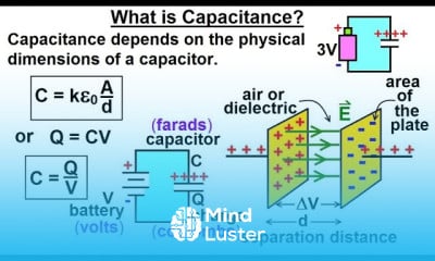 Physics E M Ch 39 2 Capacitors Capacitance Understood 3 of 27 What is Capacitance