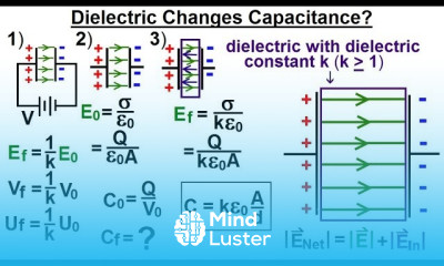 Physics E M Ch 39 2 Capacitors Capacitance Understood 12 of 27 Dielectric Chgs Capacitance
