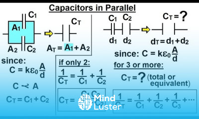 Physics E M Ch 39 2 Capacitors Capacitance Understood 14 of 27 Capacitors in Series