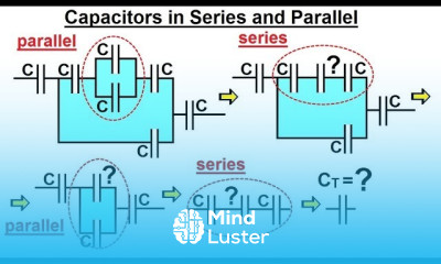 Physics E M Ch 39 2 Capacitors Capacitance Understood 16 of 27 Cap in Series Parallel