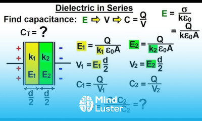 Physics E M Ch 39 2 Capacitors Capacitance Understood 19 of 27 Dielectric in Series