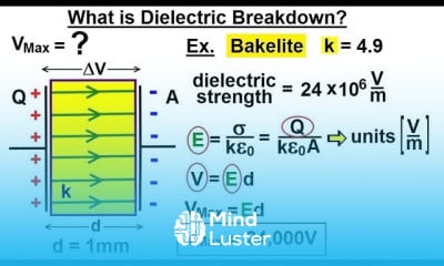 Physics E M Ch 39 1 Capacitors Capacitance Understood 22 of 27 What is Dielectric Breakdown