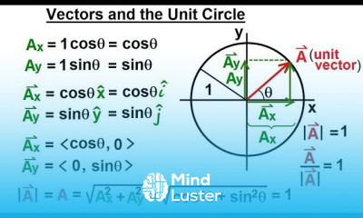 Calculus 3 Vector Calculus in 2D 5 of 39 Vectors and the Unit Circle