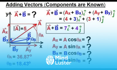 Calculus 3 Vector Calculus in 2D 9 of 39 Adding Vectors Magnitude and Direction are Known