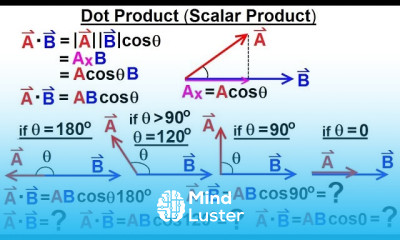 Calculus 3 Vector Calculus in 2D 12 of 39 What is the Dot Product Scalar Product