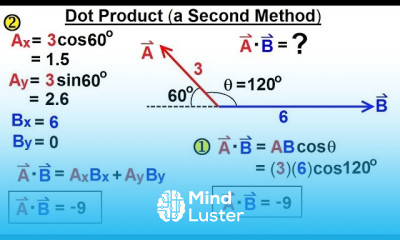 Calculus 3 Vector Calculus in 2D 14 of 39 Dot Product A Second Method