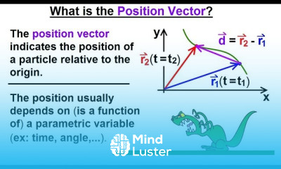 Calculus 3 Vector Calculus in 2D 17 of 39 What is the Position Vector
