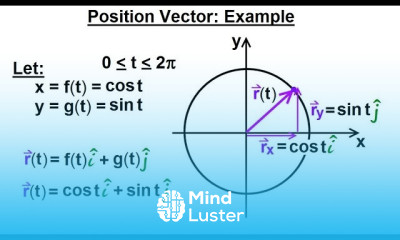 Calculus 3 Vector Calculus in 2D 19 of 39 Position Vector Example