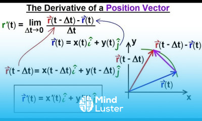 Calculus 3 Vector Calculus in 2D 20 of 39 The Derivative of a Position Vector