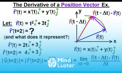 Calculus 3 Vector Calculus in 2D 21 of 39 The Derivative of a Position Vector Ex