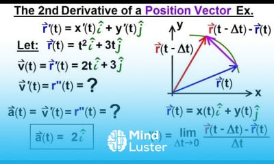 Calculus 3 Vector Calculus in 2D 22 of 39 The 2nd Derivative of a Position Vector