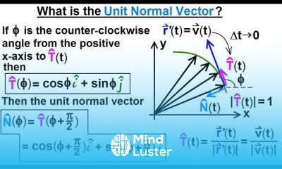 Calculus 3 Vector Calculus in 2D 24 of 39 What is the Unit Normal Vector