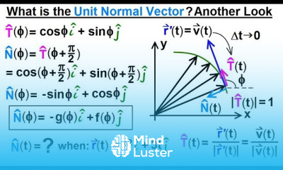 Calculus 3 Vector Calculus in 2D 25 of 39 The Unit Normal Vector Another Look