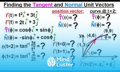 Calculus 3 Vector Calculus in 2D 27 of 39 Finding the Tangent Normal Unit Vectors