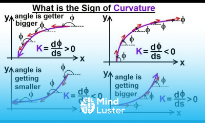 Calculus 3 Vector Calculus in 2D 35 of 39 What is the Sign of Curvature