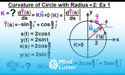 Calculus 3 Vector Calculus in 2D 37 of 39 Curvature of Circle with Radius 2 Ex 1
