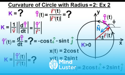 Calculus 3 Vector Calculus in 2D 38 of 39 Curvature of Circle with Radius 2 Ex 2