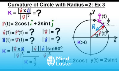 Calculus 3 Vector Calculus in 2D 39 of 39 Curvature of Circle with Radius 2 Ex 3