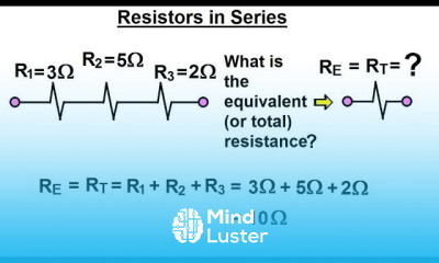 Physics E M Ch 41 3 Ohm s Law Resistor Circuit Understood 2 of 27 Resistors in Series