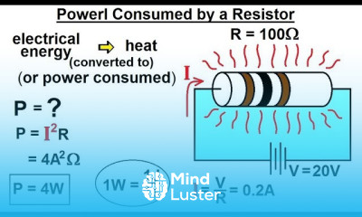 Physics E M Ch 41 3 Ohm s Law Resistor Circuit Understood 11 of 27 Power of a Resistor