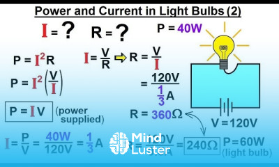 Physics E M Ch 41 3 Ohm s Law Resistor Circuit Understood 15 of 27 P 60W I R Light Blub