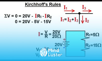 Physics E M Ch 41 3 Ohm s Law Resistor Circuit Understood 20 of 42 What are Kirchhoff s Rules