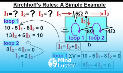 Physics E M Ch 41 3 Ohm s Law Resistor Circuit Understood 21 of 42 Kirchhoff s Rule Ex 1