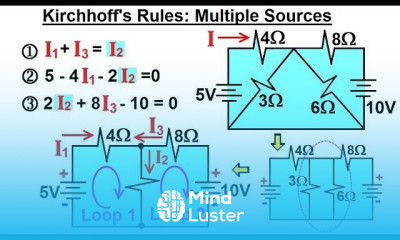 Physics E M Ch 41 3 Ohm s Law Resistor Circuit Understood 23 of 42 Kirchhoff s Rule Ex 3