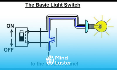Physics E M Ch 41 1 Ohm s Law Resistor Circuit Understood 27 of 42 Basic Light Switch