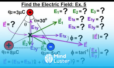 Physics E M Ch 36 1 The Electric Field Understood 13 of 17 Find the Electric Field Ex 5