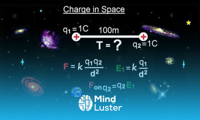 Physics E M Ch 36 1 The Electric Field Understood 17 of 17 Charge in Space