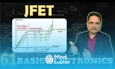 JFET Working and JFET Characteristics