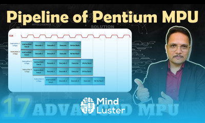 Pipelining in Pentium Microprocessor