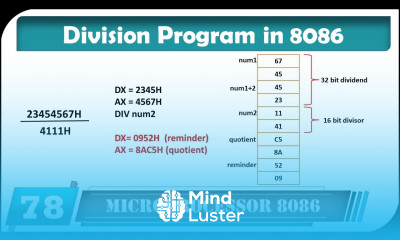 5 Division Program in Microprocessor 8086