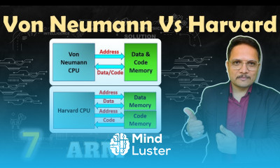 Von Neumann Vs Harvard Architecture