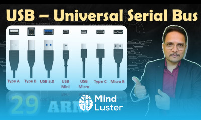 USB Universal Serial Bus
