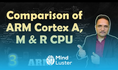 Comparison of ARM Cortex A Cortex R Cortex M