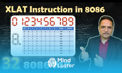 XLAT and XLATB Instructions in 8086