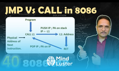 Comparison of JMP and CALL Instructions in 8086