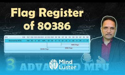Flag Register of Microprocessor 80386