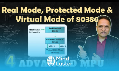 Real Mode Protected Mode Virtual Mode Microprocessor 80386 Modes of 80386