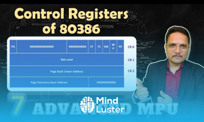 Control Registers of Microprocessor 80386